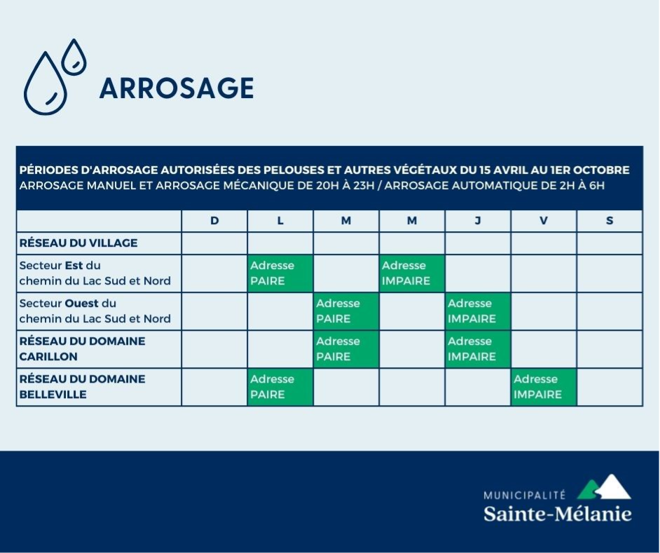Une image contenant texte, capture d’écran, nombre, Police

Description générée automatiquement